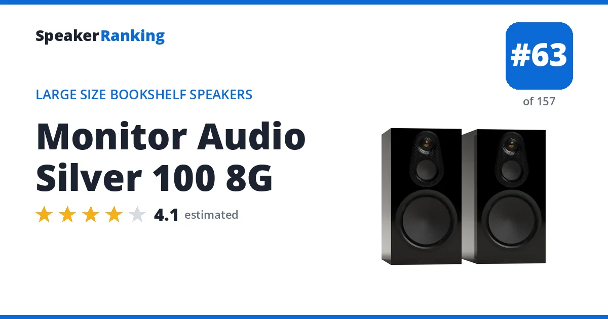 Monitor Audio Silver 100 8G ranking card