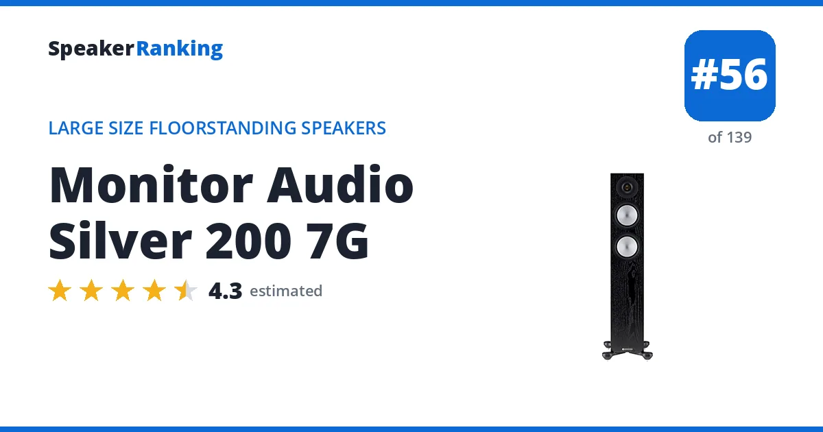 Monitor Audio Silver 200 7G - ranked #56 of 139 Large Size Floorstanding Speakers · Editor's rating 4.3/5
