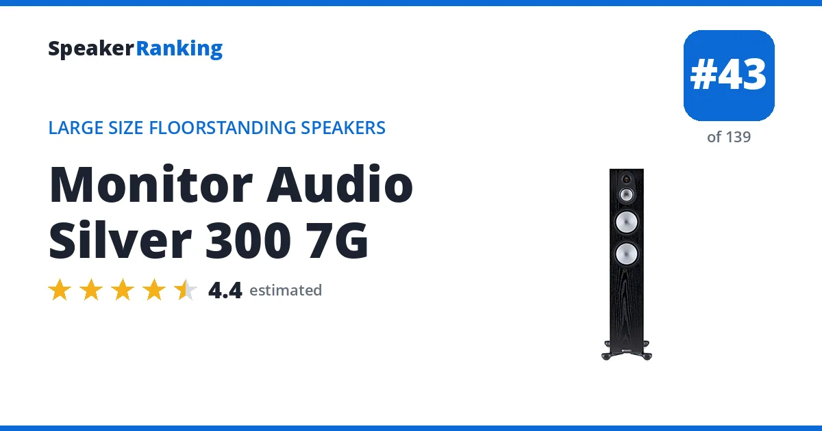 Monitor Audio Silver 300 7G - ranked #43 of 139 Large Size Floorstanding Speakers · Editor's rating 4.4/5