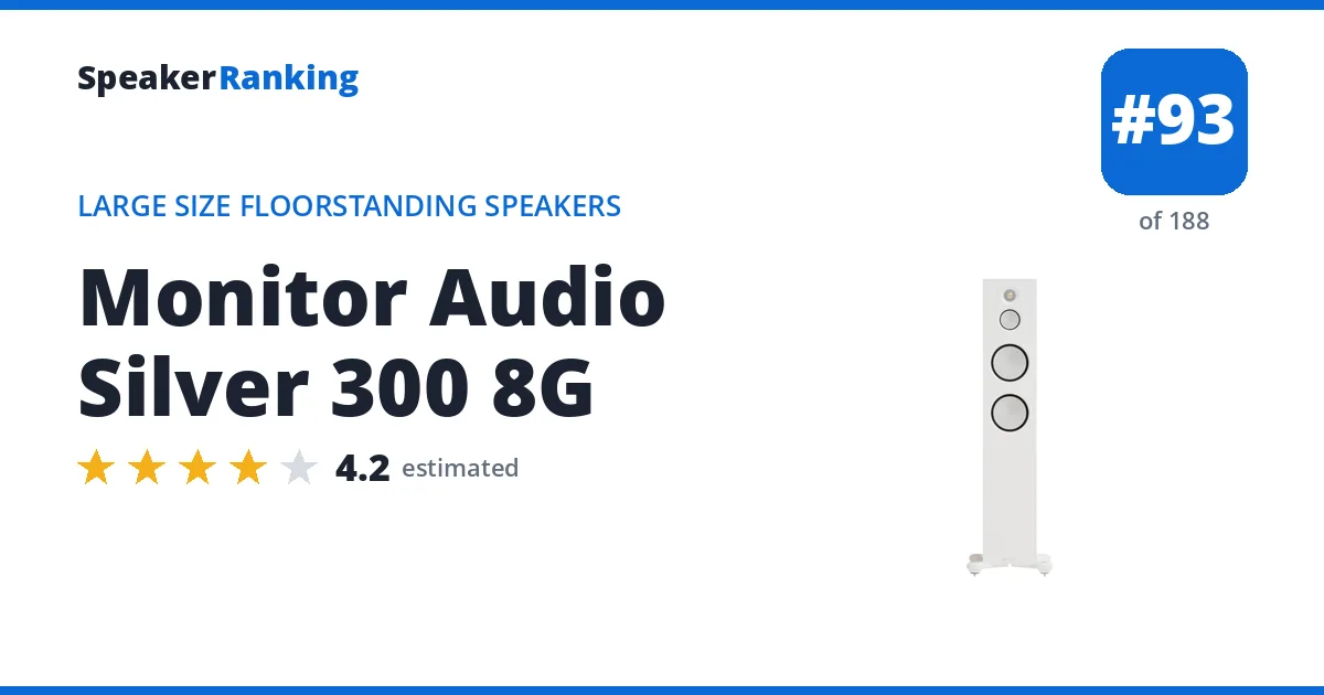 Monitor Audio Silver 300 8G - ranked #93 of 188 Large Size Floorstanding Speakers · Editor's rating 4.2/5