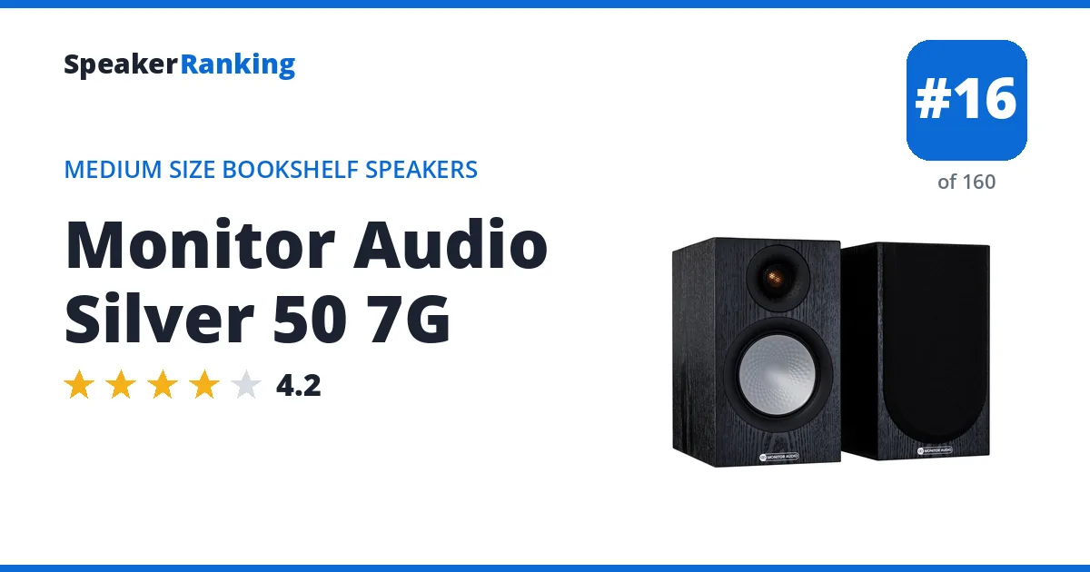 Monitor Audio Silver 50 7G ranking card