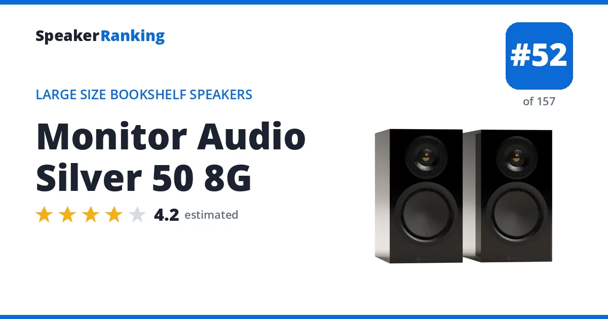 Monitor Audio Silver 50 8G ranking card