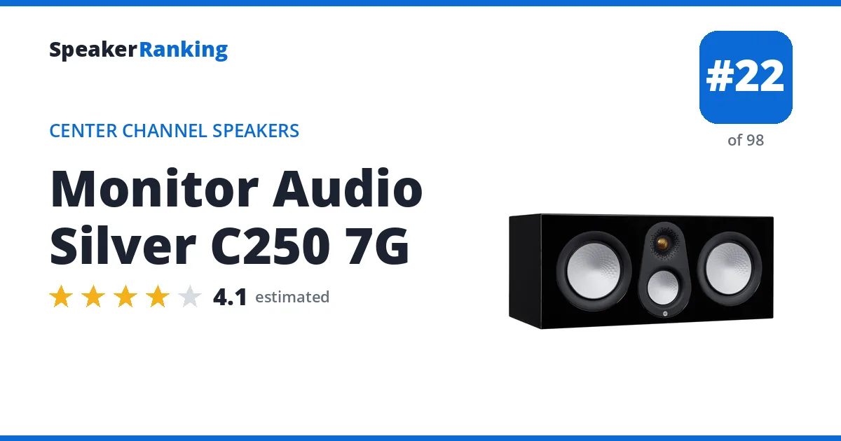 Monitor Audio Silver C250 7G - ranked #22 of 98 Center Channel Speakers · Editor's rating 4.1/5