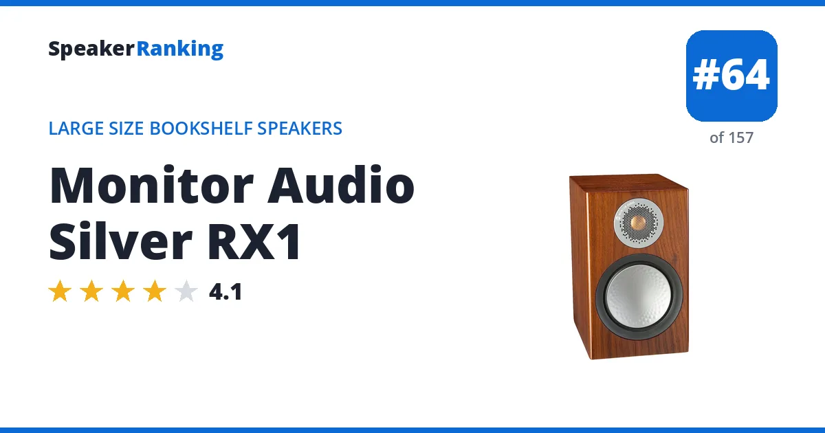 Monitor Audio Silver RX1 - ranked #64 of 157 Large Size Bookshelf Speakers · Editor's rating 4.1/5