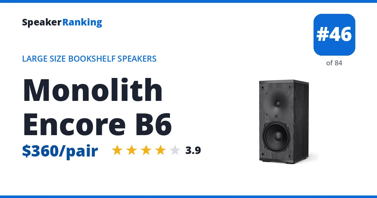 Monolith Encore B6 - ranked #46 of 84 Large Size Bookshelf Speakers · Editor's rating 3.9/5