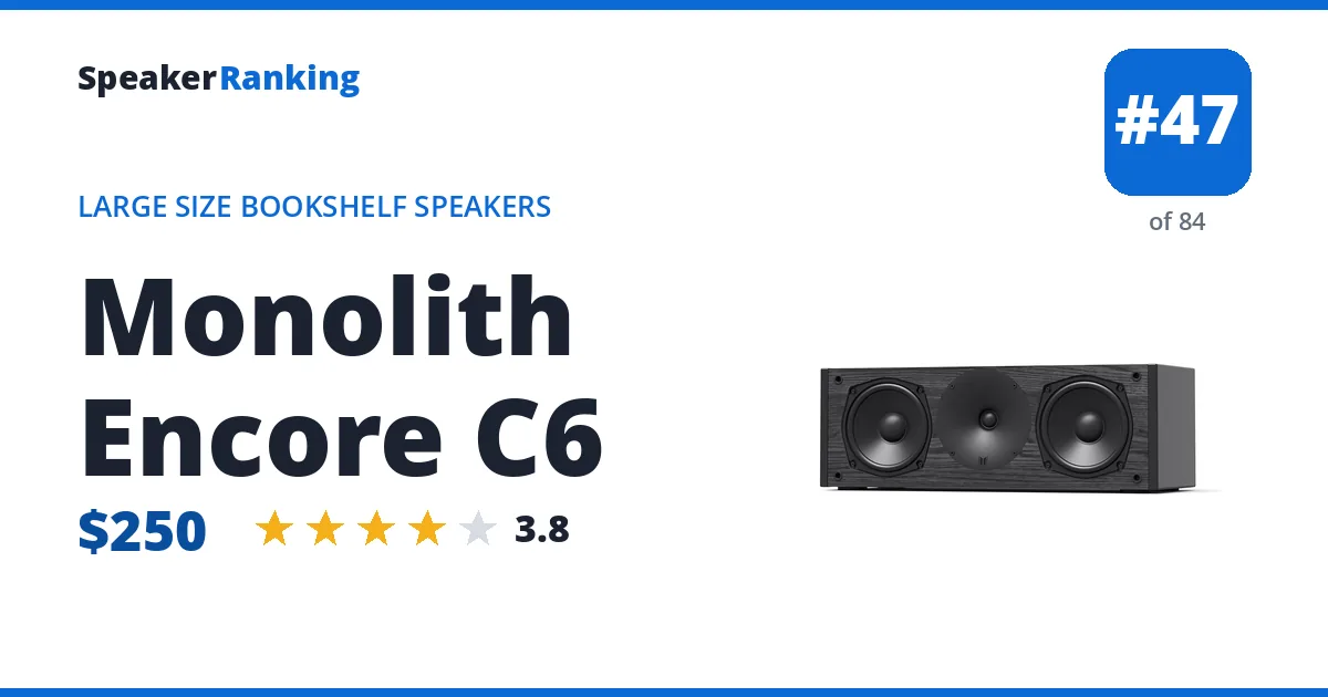 Monolith Encore C6 - ranked #47 of 84 Large Size Bookshelf Speakers · Editor's rating 3.8/5