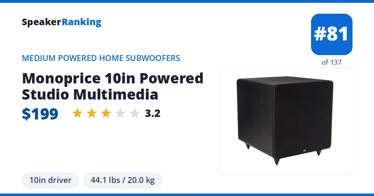 Monoprice 10in Powered Studio Multimedia ranking card