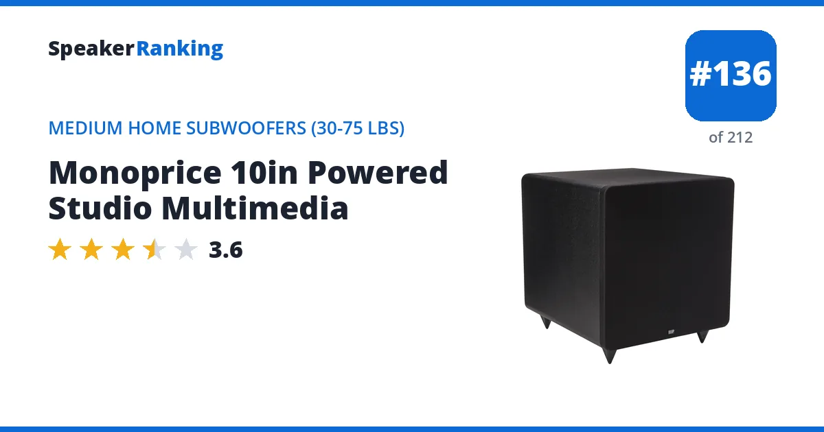 Monoprice 10in Powered Studio Multimedia ranking card