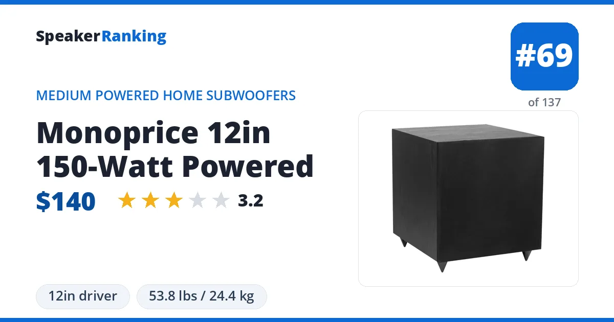 Monoprice 12in 150-Watt Powered ranking card