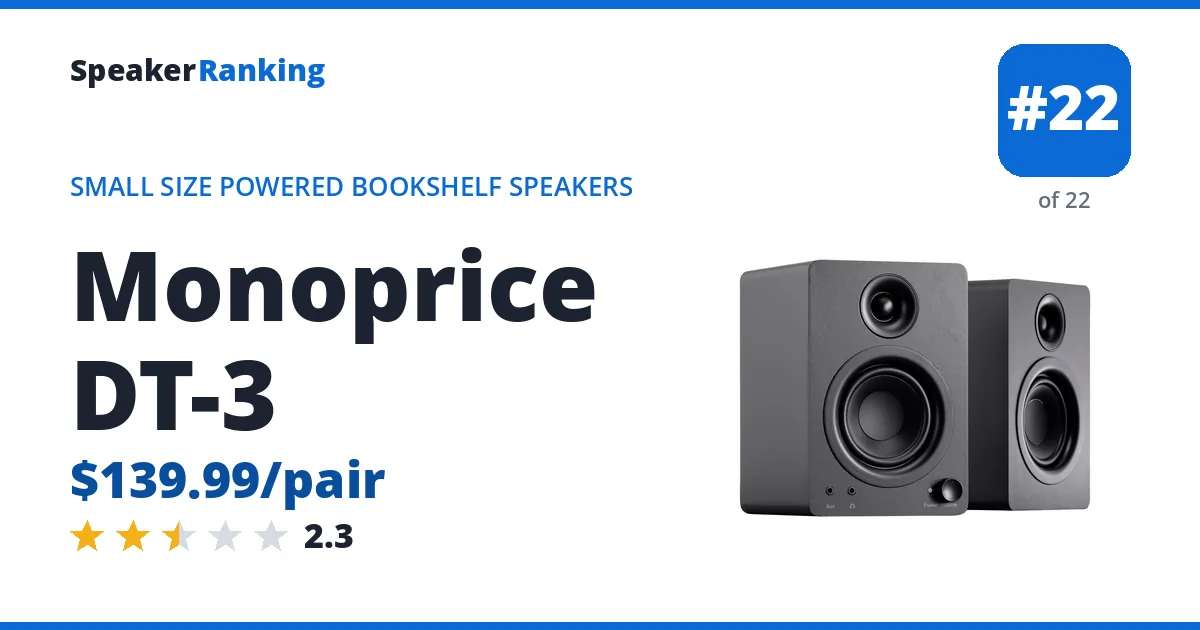 Monoprice DT-3 - ranked #22 of 22 Small Size Powered Bookshelf Speakers · Editor's rating 2.3/5