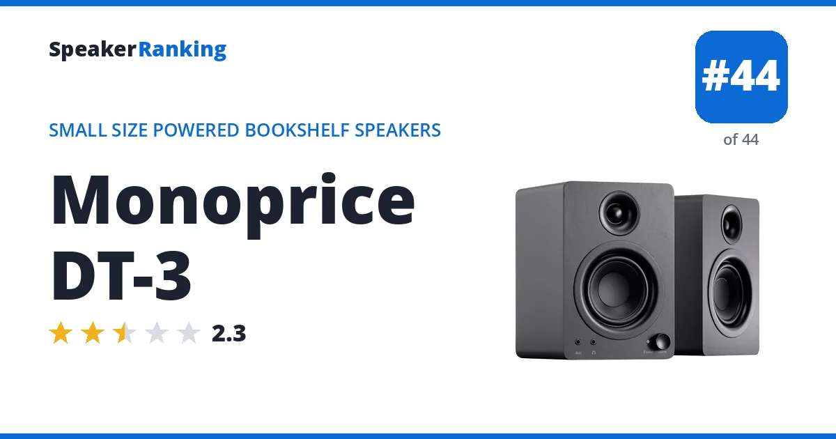 Monoprice DT-3 - ranked #44 of 44 Small Size Powered Bookshelf Speakers · Editor's rating 2.3/5