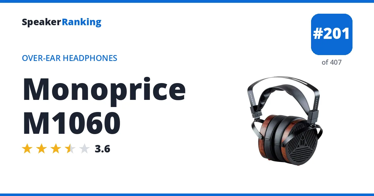 Monoprice M1060 - ranked #201 of 382 Over-Ear Headphones · Editor's rating 3.6/5