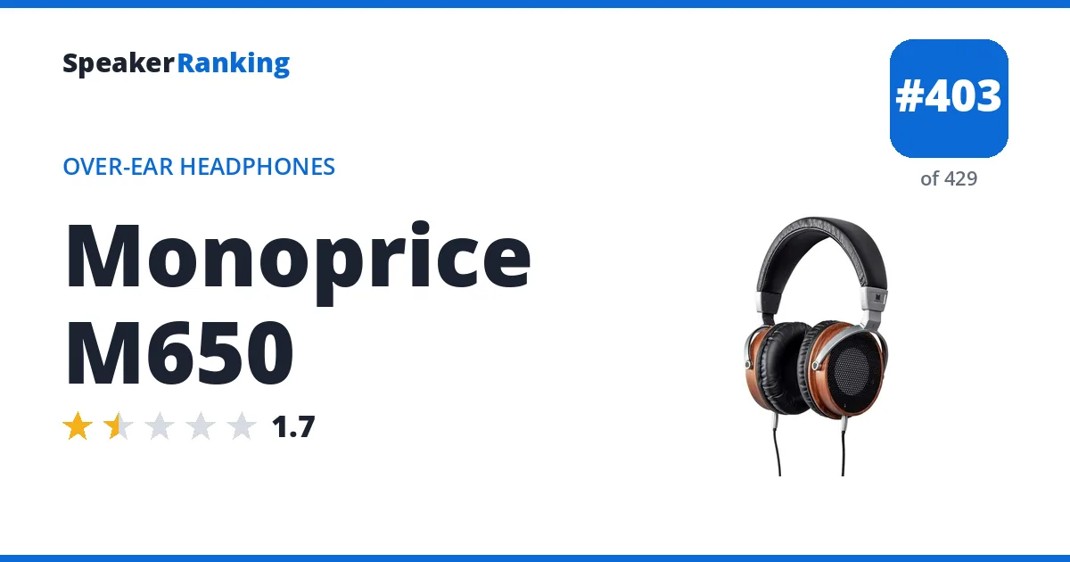 Monoprice M650 - ranked #403 of 429 Over-Ear Headphones · Editor's rating 1.7/5