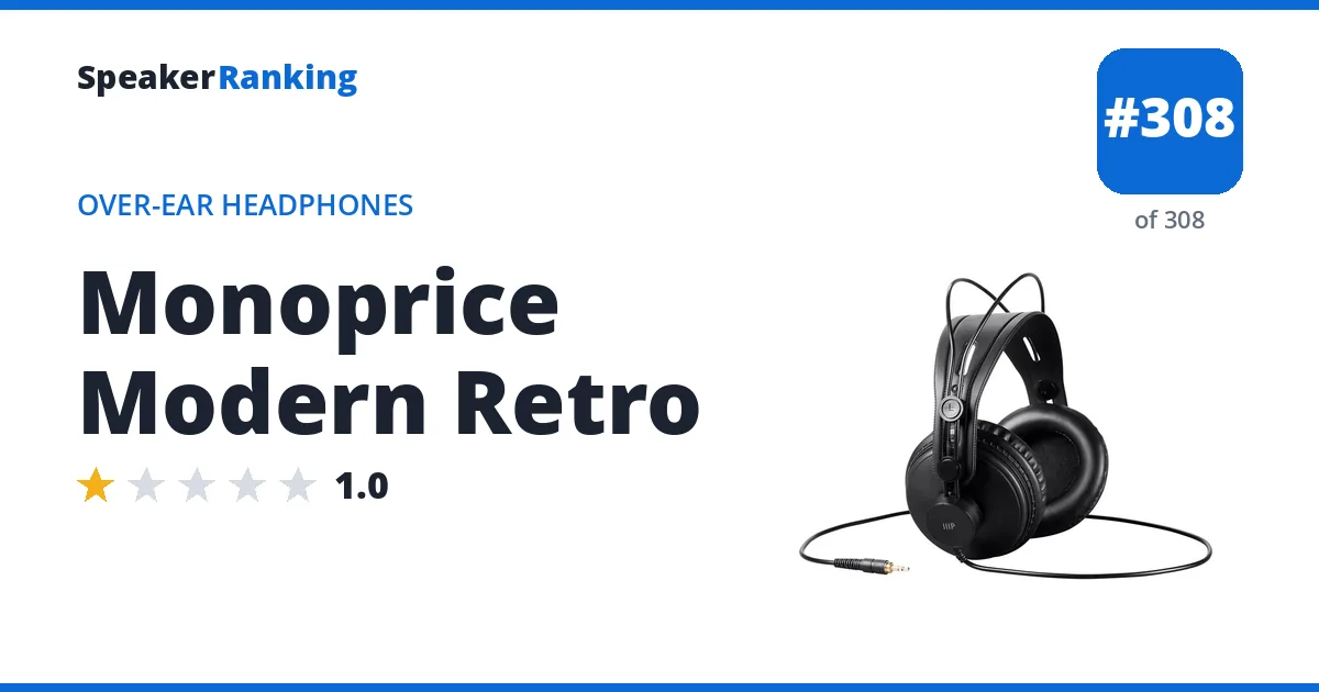 Monoprice Modern Retro - ranked #308 of 308 Over-Ear Headphones · Editor's rating 1/5