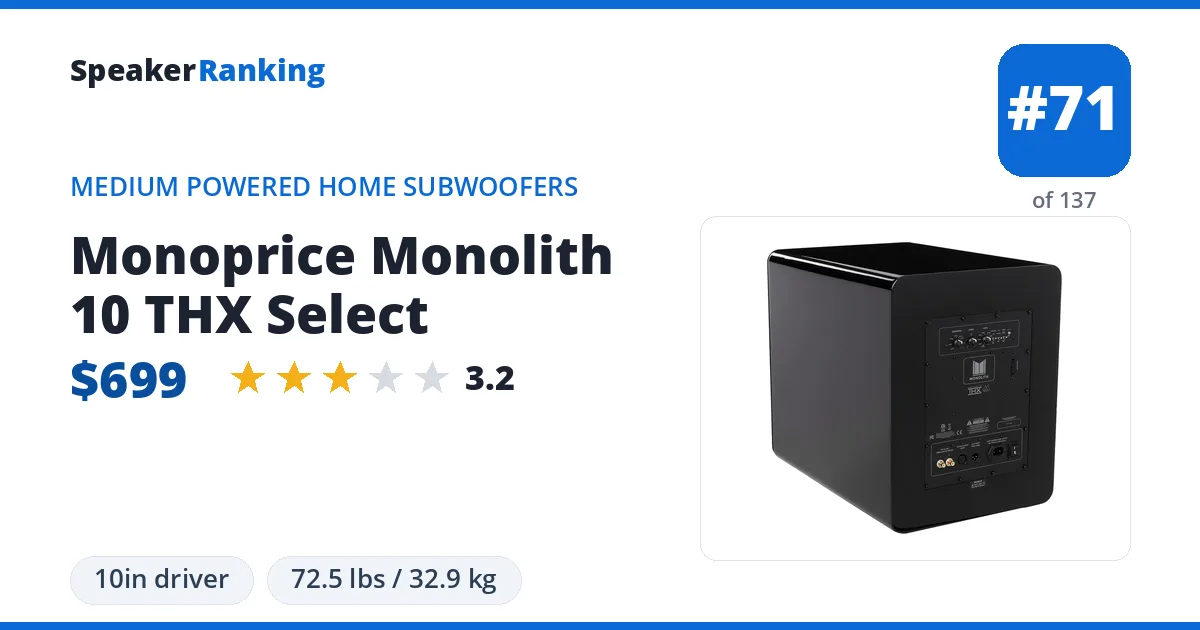 Monoprice Monolith 10 THX Select ranking card