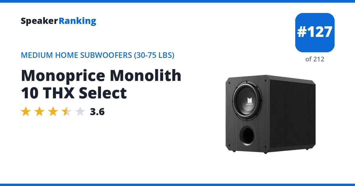 Monoprice Monolith 10 THX Select · Editor's rating 3.6/5, ranked #127 of 212 Medium Home Subwoofers (30-75 lbs)