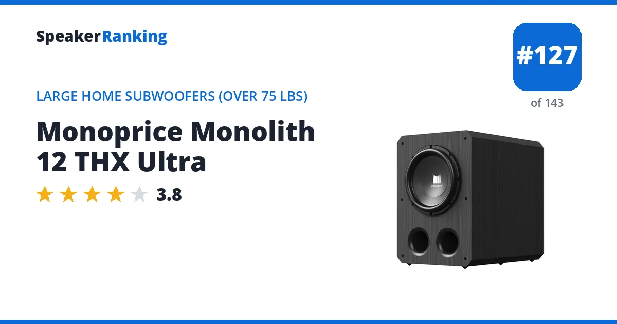 Monoprice Monolith 12 THX Ultra ranking card