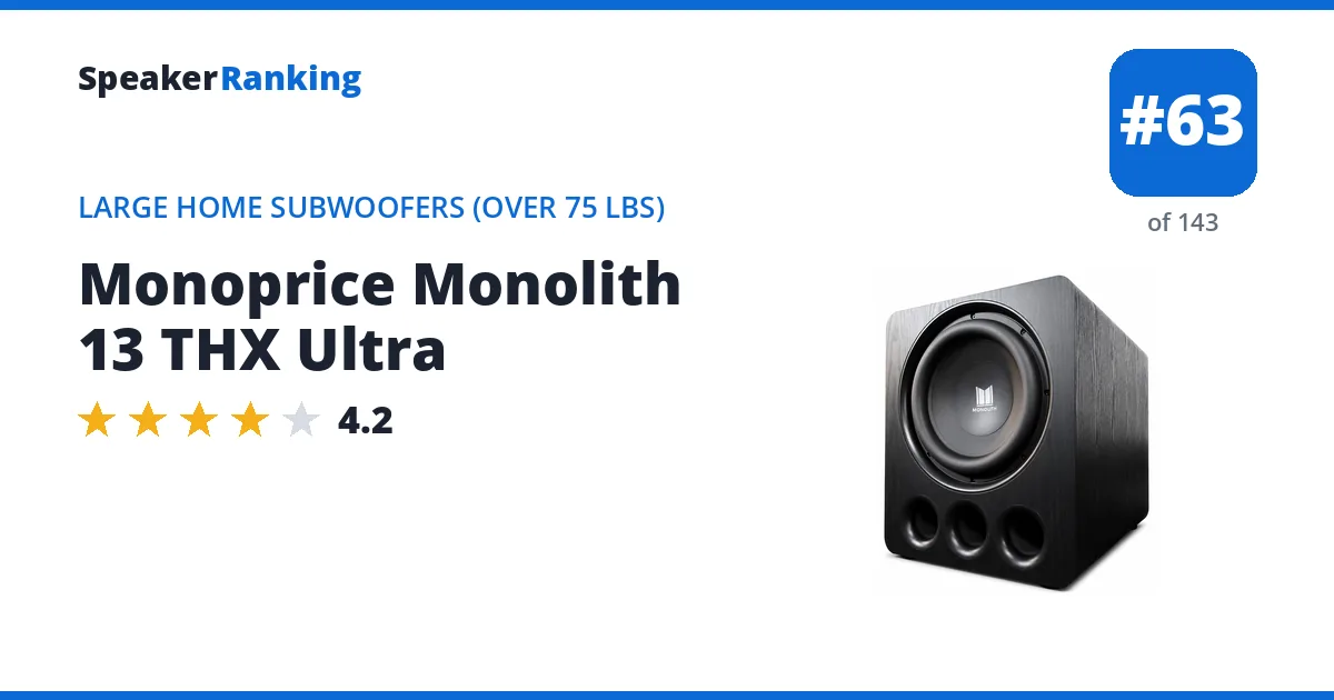 Monoprice Monolith 13 THX Ultra ranking card