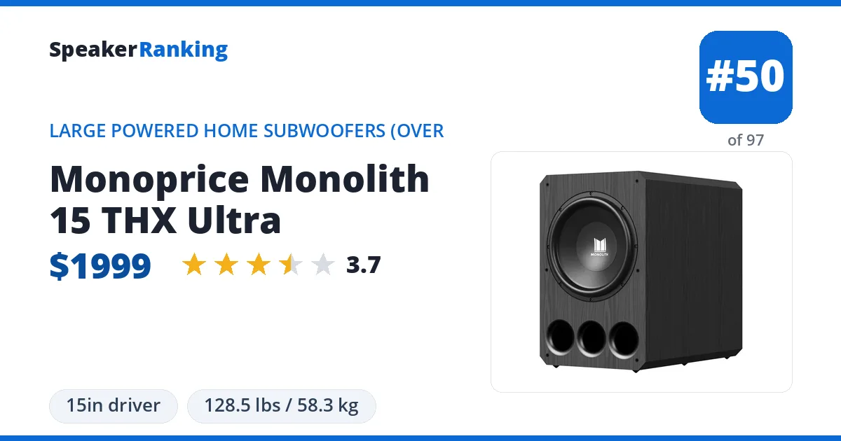 Monoprice Monolith 15 THX Ultra ranking card