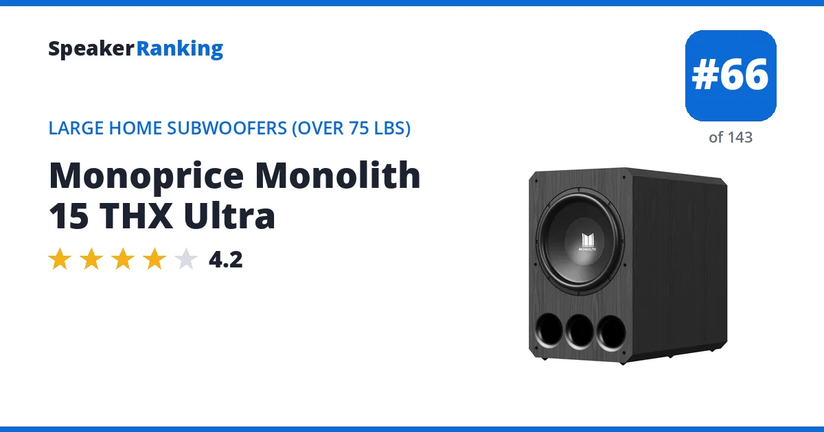 Monoprice Monolith 15 THX Ultra ranking card