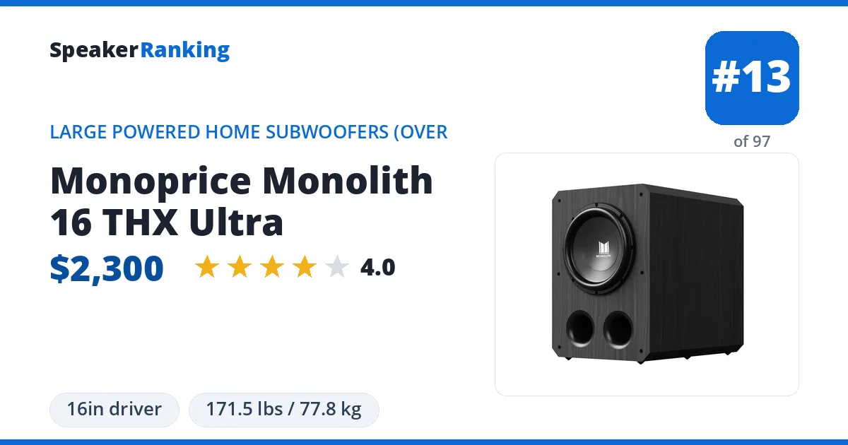 Monoprice Monolith 16 THX Ultra ranking card