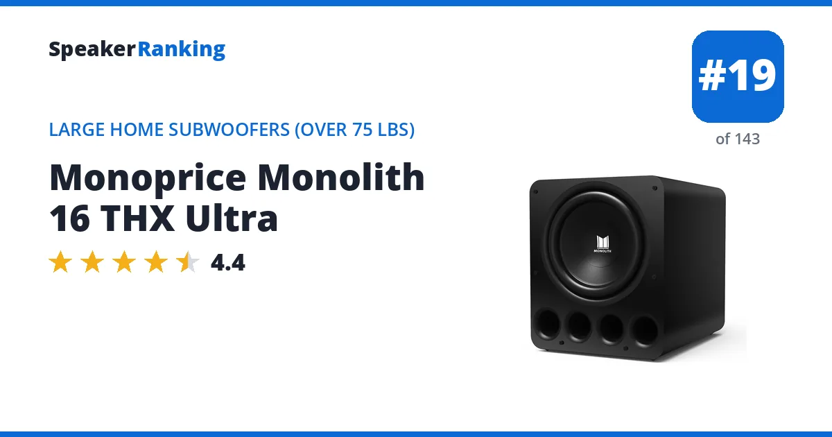 Monoprice Monolith 16 THX Ultra ranking card