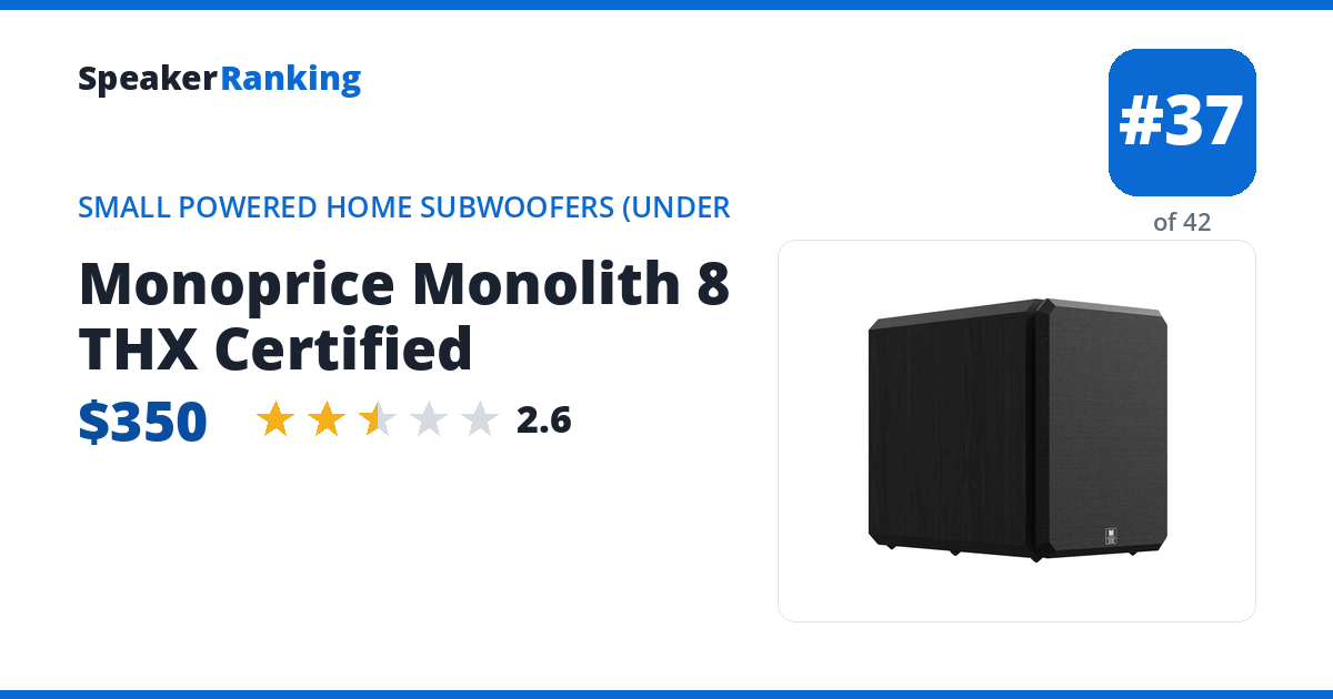 Monoprice Monolith 8 THX Certified — ranked #36 of 41 Small Powered Home Subwoofers (Under 30 lbs) · Editor's rating 2.6/5