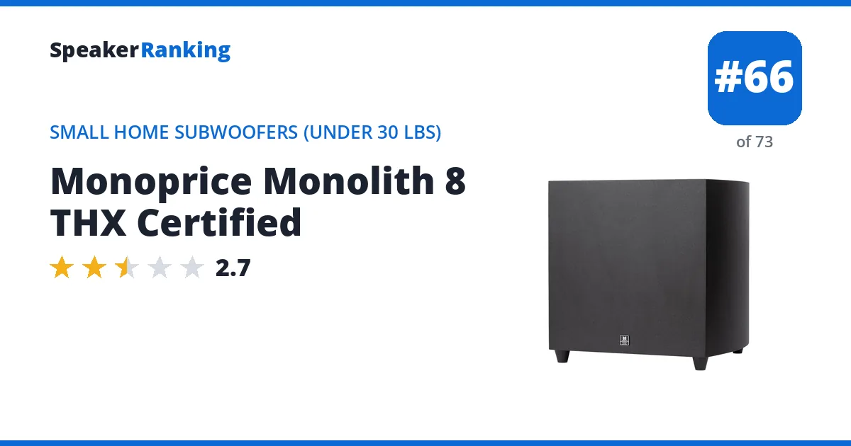 Monoprice Monolith 8 THX Certified ranking card