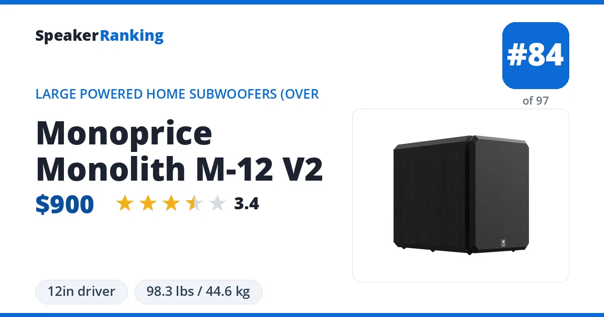 Monoprice Monolith M-12 V2 ranking card