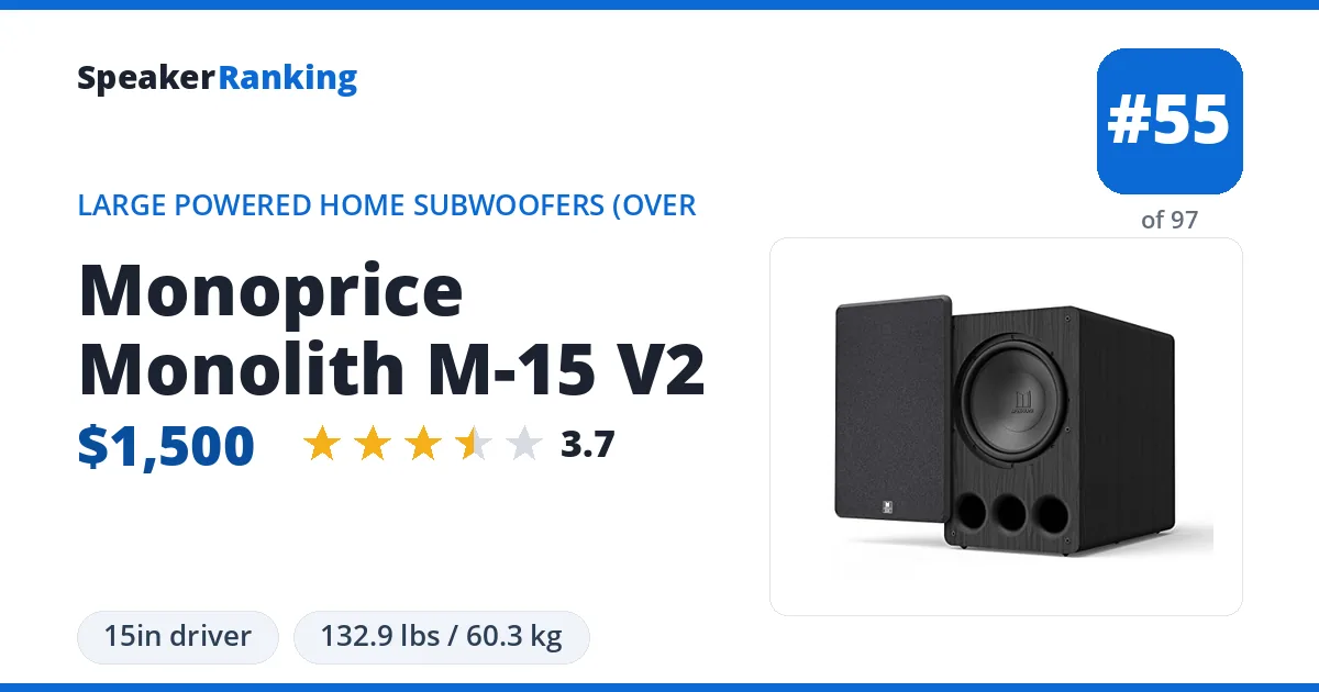Monoprice Monolith M-15 V2 ranking card