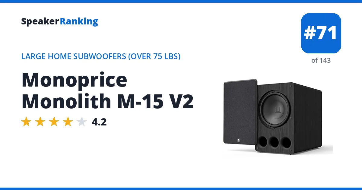 Monoprice Monolith M-15 V2 ranking card