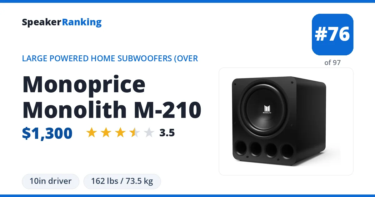 Monoprice Monolith M-210 ranking card