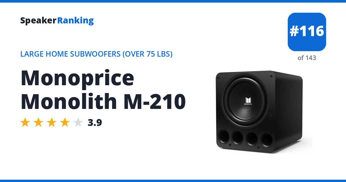 Monoprice Monolith M-210 ranking card