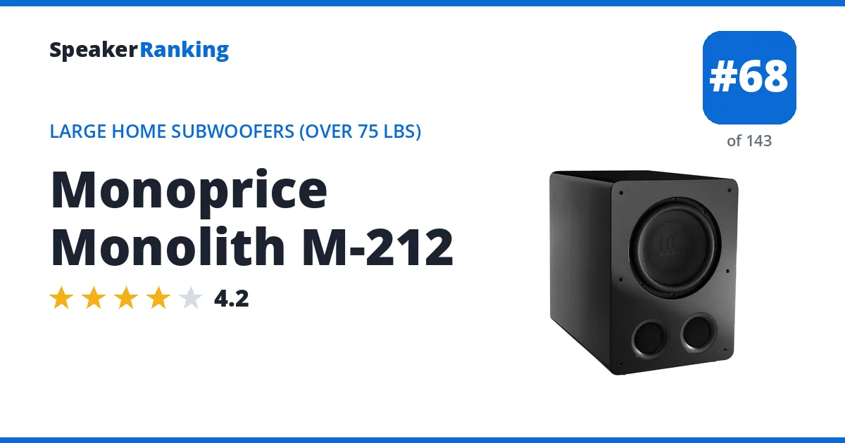 Monoprice Monolith M-212 ranking card