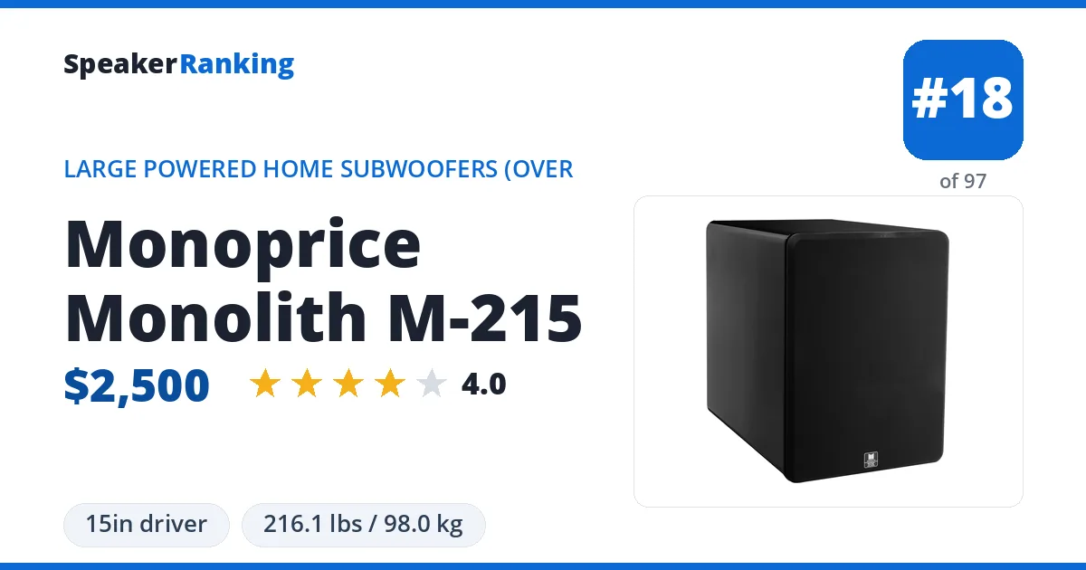 Monoprice Monolith M-215 ranking card