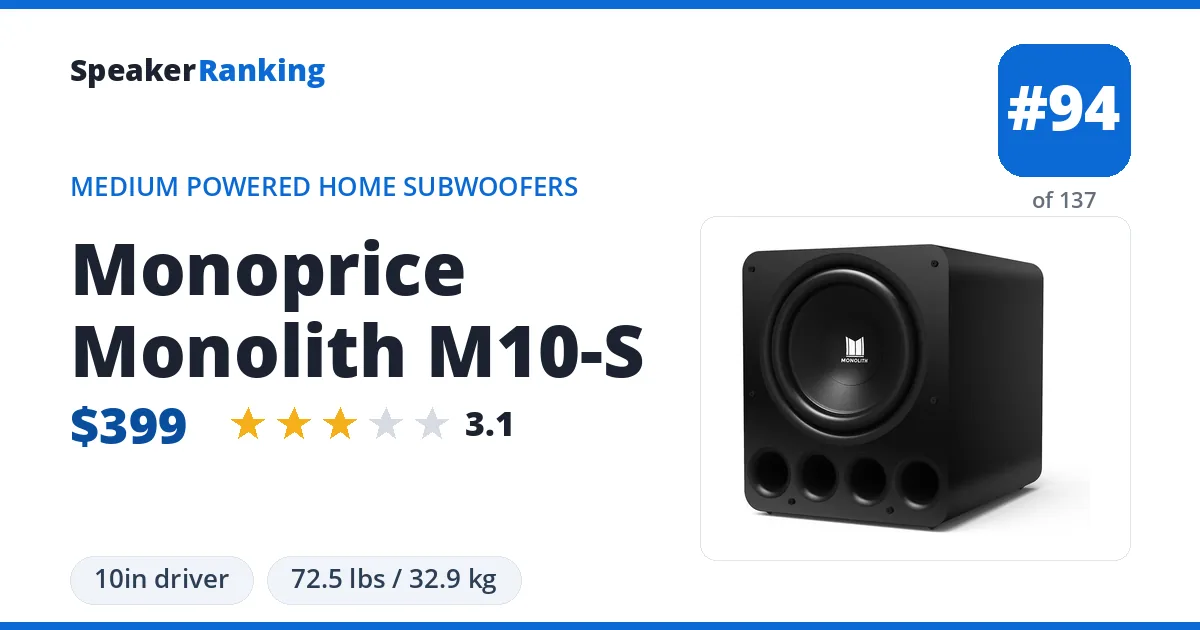 Monoprice Monolith M10-S ranking card