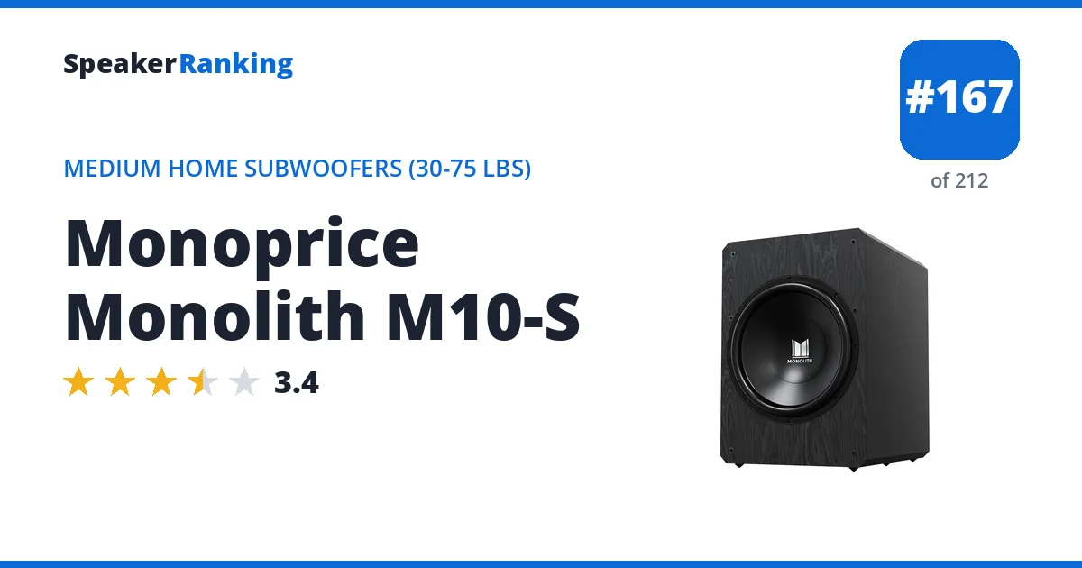 Monoprice Monolith M10-S ranking card