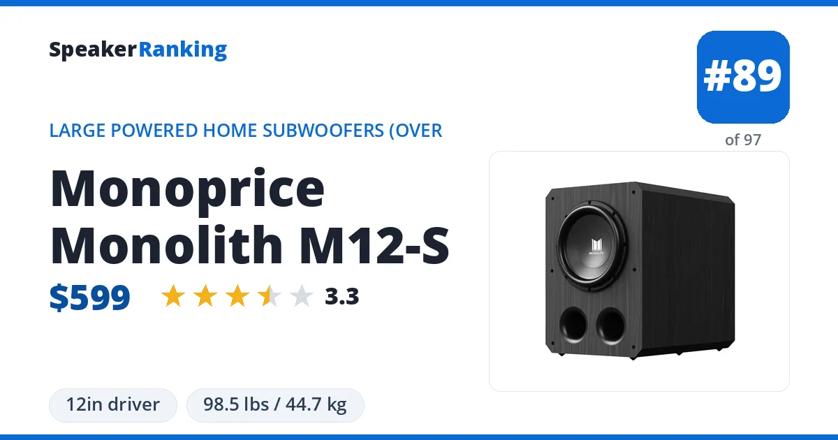 Monoprice Monolith M12-S ranking card