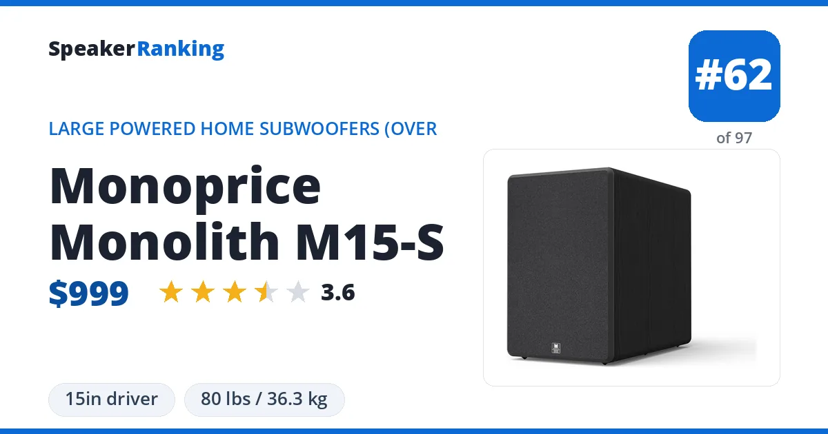 Monoprice Monolith M15-S ranking card