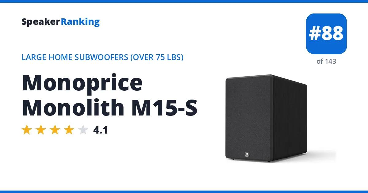 Monoprice Monolith M15-S ranking card