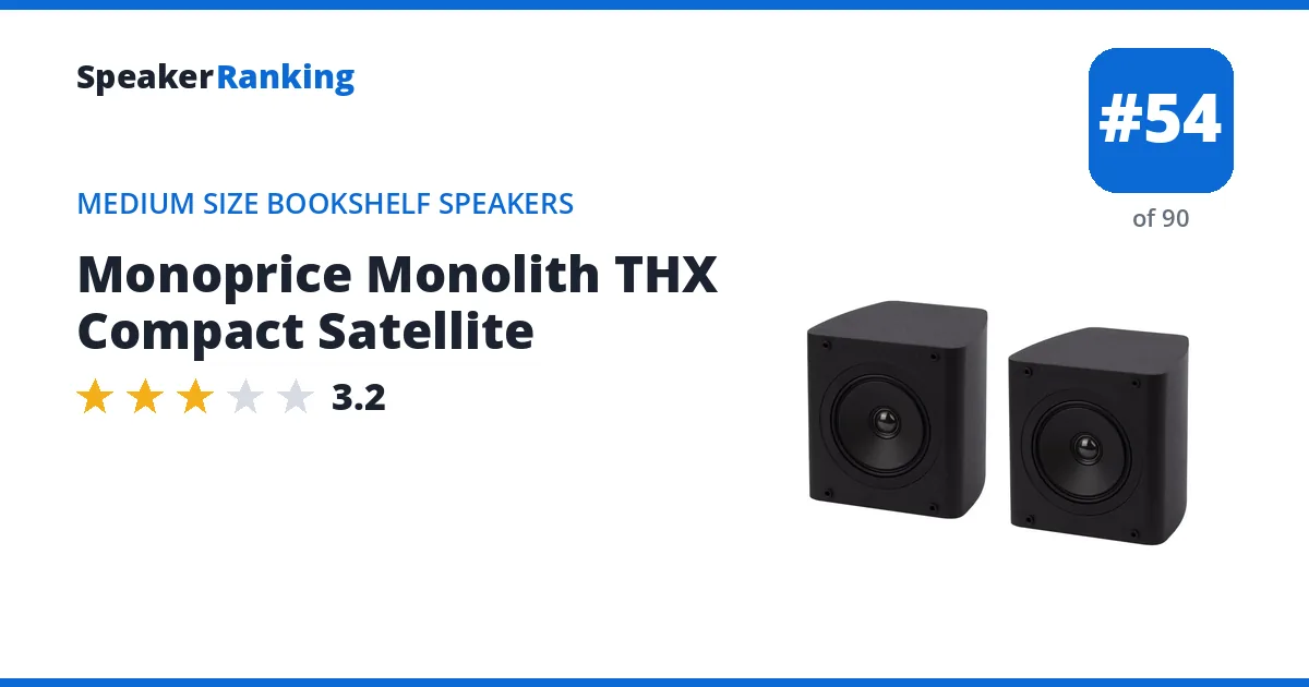 Monoprice Monolith THX Compact Satellite - ranked #54 of 90 Medium Size Bookshelf Speakers · Editor's rating 3.2/5