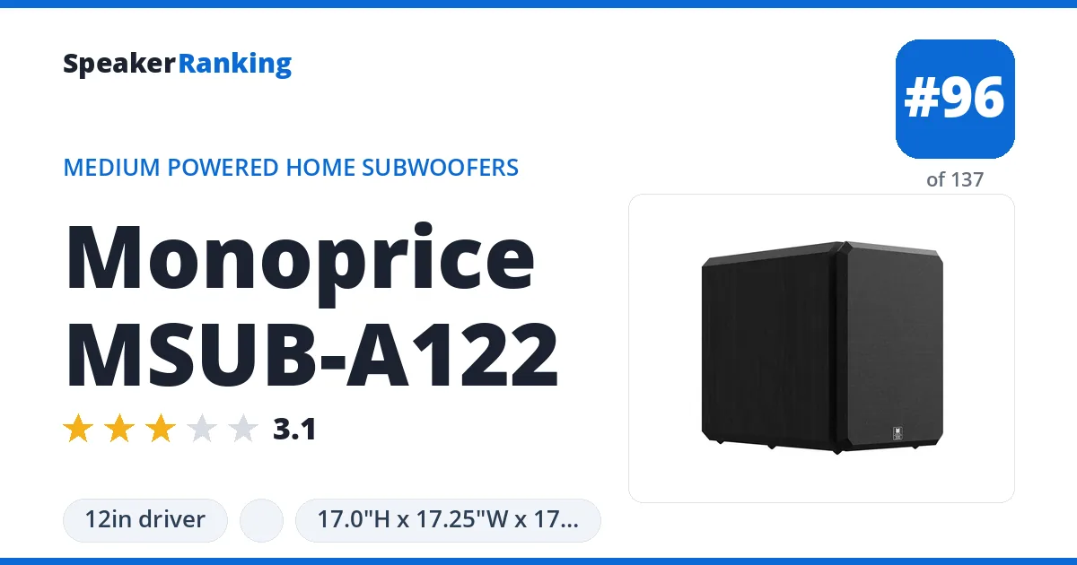 Monoprice MSUB-A122 ranking card