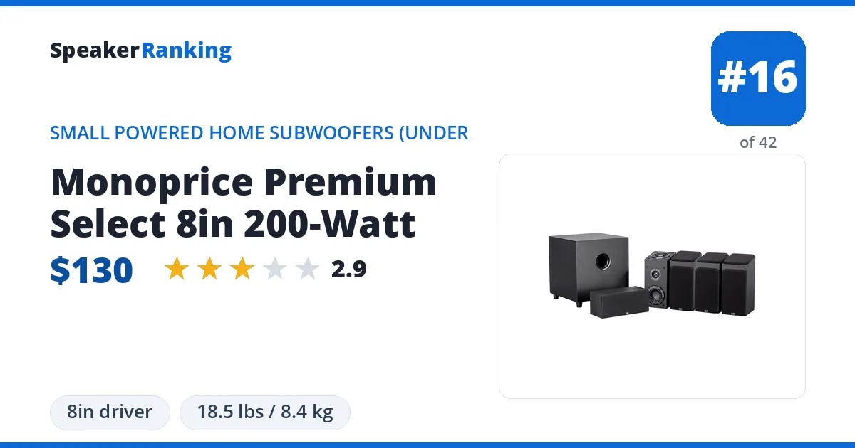 Monoprice Premium Select 8in 200-Watt ranking card