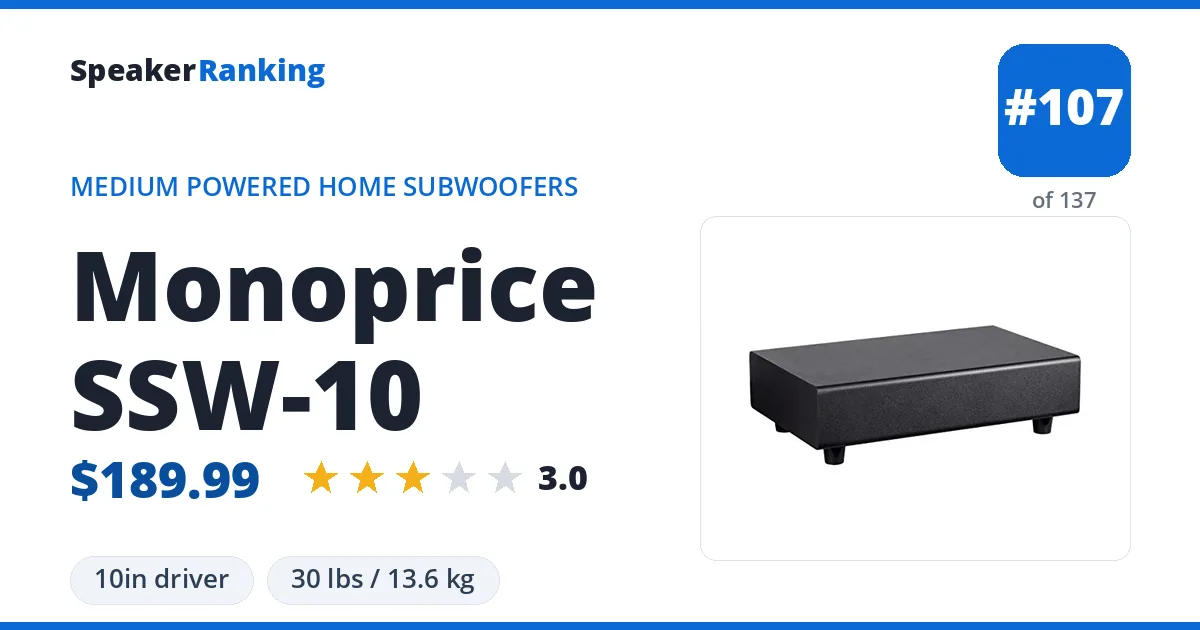 Monoprice SSW-10 ranking card