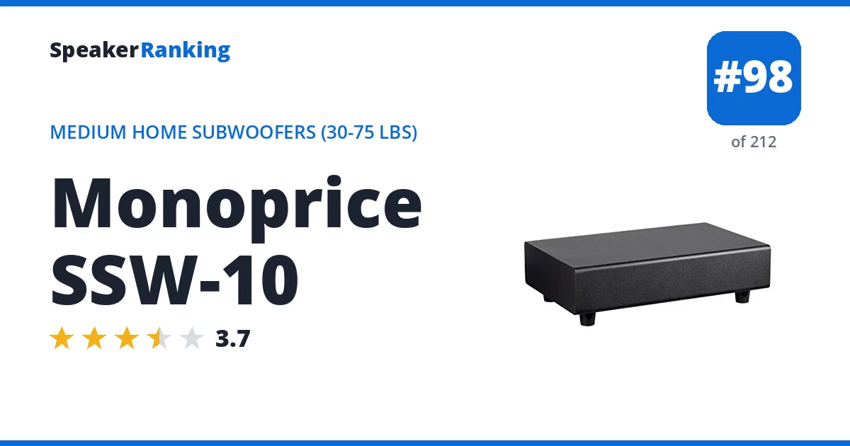 Monoprice SSW-10 ranking card