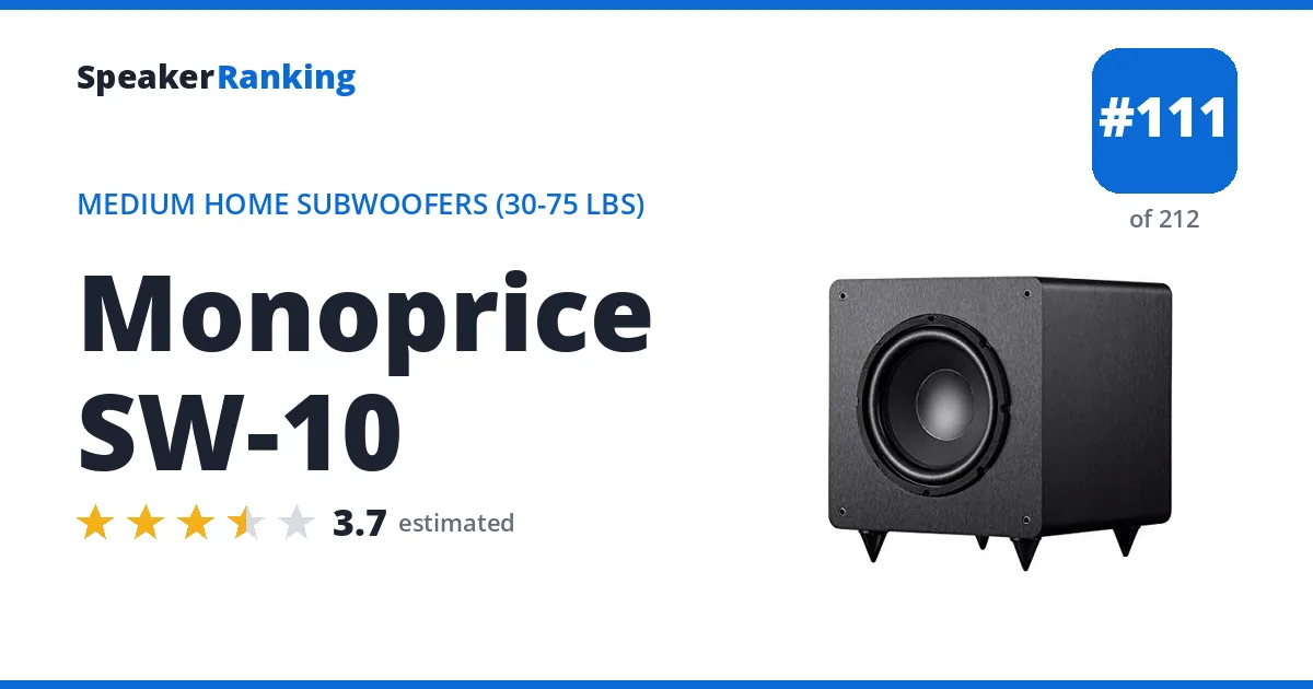 Monoprice SW-10 ranking card