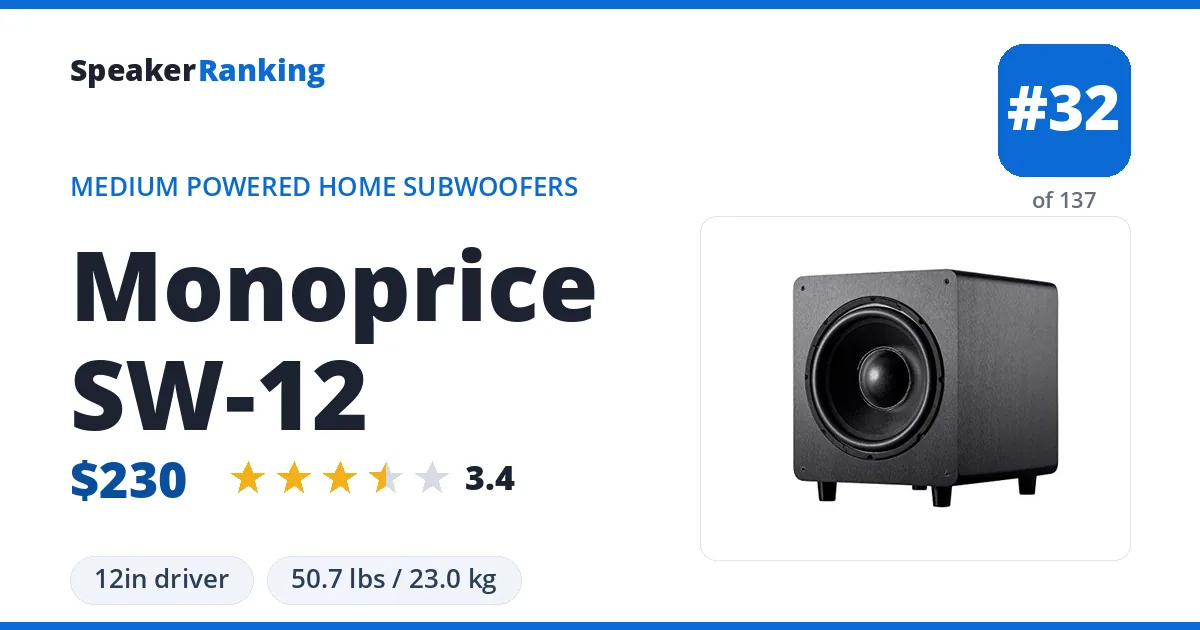 Monoprice SW-12 ranking card