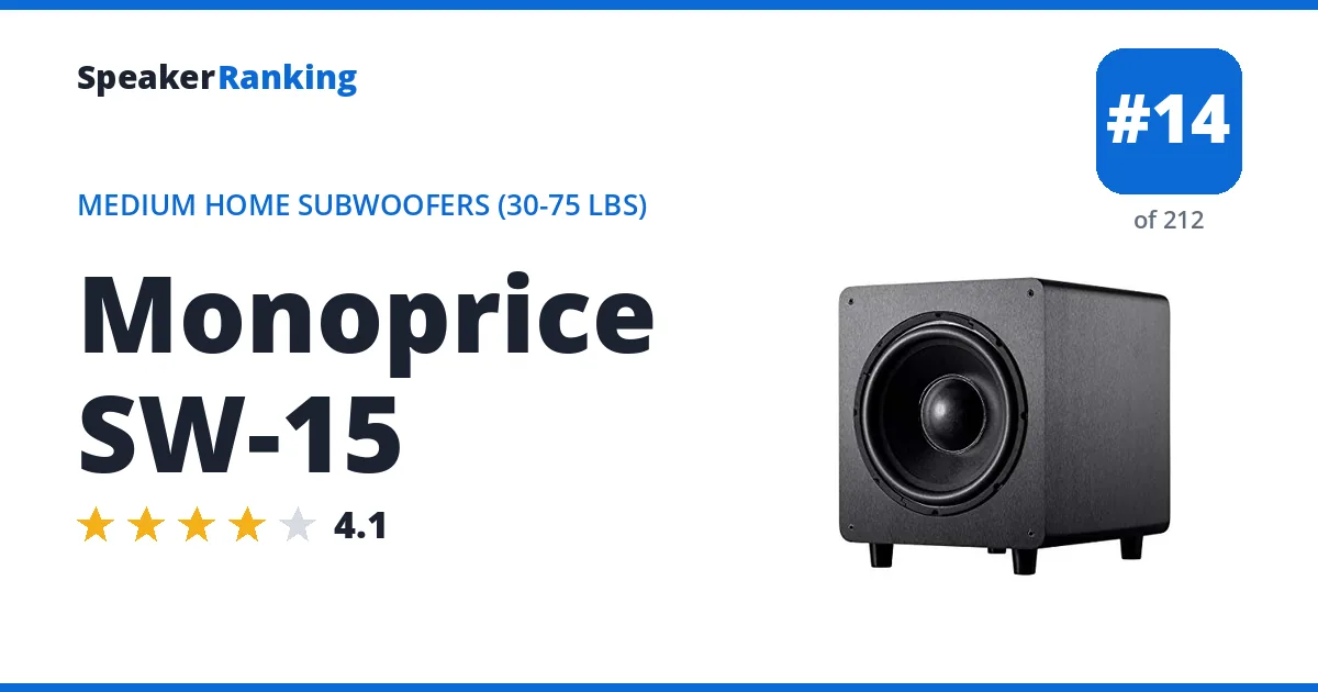 Monoprice SW-15 ranking card