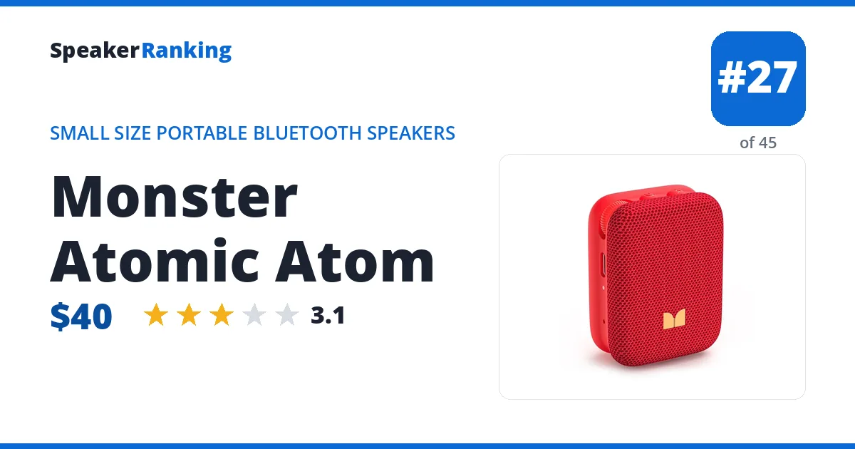Monster Atomic Atom ranking card