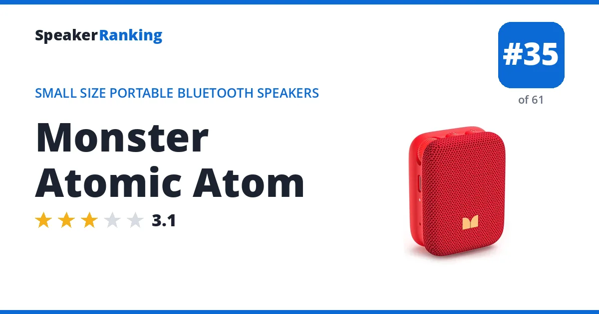 Monster Atomic Atom ranking card